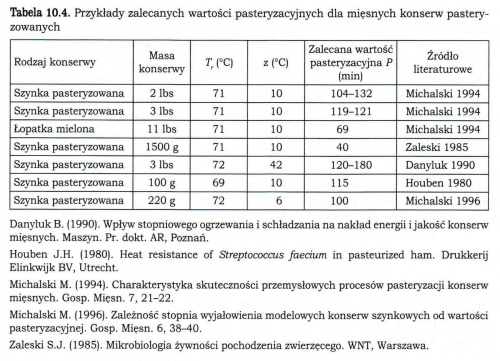 Dołączona grafika