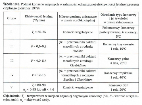 Dołączona grafika