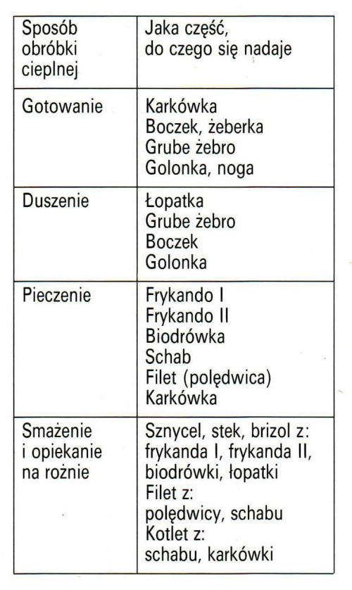 Dołączona grafika