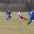 Pogoń Leżajsk - Tłoki Gorzyce, 24.03.2012 r. - II liga podkarpacka juniorów starszych i młodszych #gorzyce #juniorzy #lezajsk #lezajsktm #leżajsk #PiłkaNożna #pogon #PogonLezajsk #pogoń #PogońLeżajsk #sport #tłoki #TłokiGorzyce