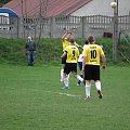 Beskid vs Książnice 22.04.2012
3:1 #beskid #żegocina #raba #książnice #piłka #nożna #mecz