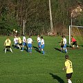 beskid żegocina vs naprzód sobolów
1:11 #mecz #beskid #piłka #sobolów #nożna