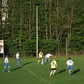 beskid żegocina vs naprzód sobolów
1:11 #mecz #beskid #piłka #sobolów #nożna