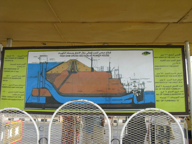 Asuan - Obrazek pokazujący wykorzystanie wielkiej tam do produkcji energii elektrycznej #Auan #Egipt #JezioroNasera #Tama