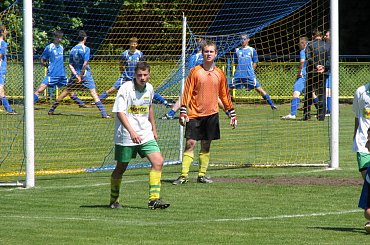 II Podkarpacka liga Juniorów Starszych #juniorzy #lezajsk #lezajsktm #leżajsk #NowaSarzyna #PiłkaNożna #pogon #pogoń #PogońLeżajsk #sarzyna #sport #unia