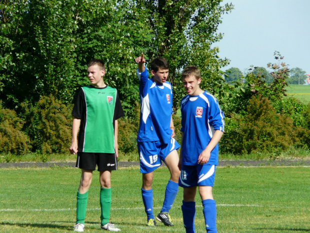 #zgoda #chodecz #PiłkaNożna