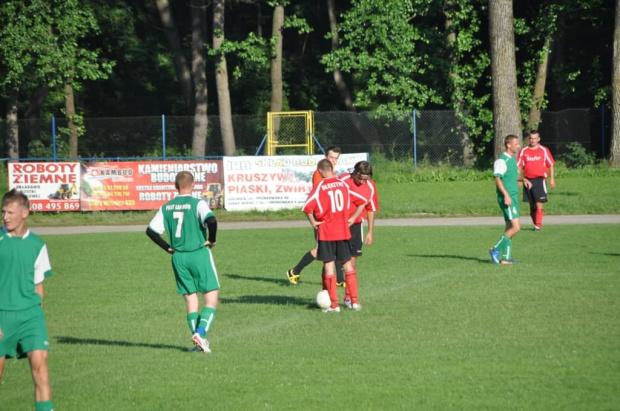 Mecz Gwiazd
Północ vs Południe
2:6 #mecz #piłka #nożna