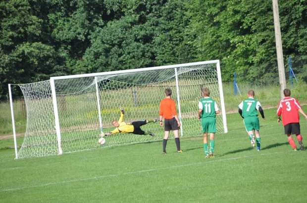 Mecz Gwiazd
Północ vs Południe
2:6 #mecz #piłka #nożna