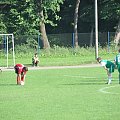 Mecz Gwiazd
Północ vs Południe
2:6 #mecz #piłka #nożna