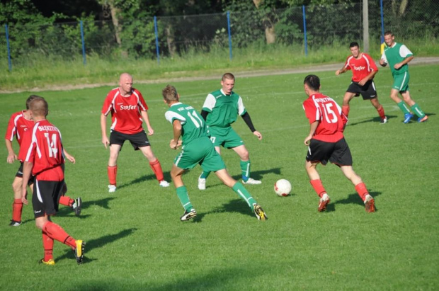 Mecz Gwiazd
Północ vs Południe
2:6 #mecz #piłka #nożna