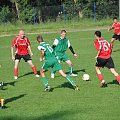 Mecz Gwiazd
Północ vs Południe
2:6 #mecz #piłka #nożna