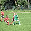 Mecz Gwiazd
Północ vs Południe
2:6 #mecz #piłka #nożna