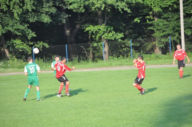 Mecz Gwiazd
Północ vs Południe
2:6 #mecz #piłka #nożna