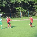 Mecz Gwiazd
Północ vs Południe
2:6 #mecz #piłka #nożna