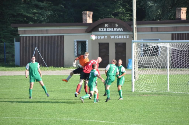 Mecz Gwiazd
Północ vs Południe
2:6 #mecz #piłka #nożna