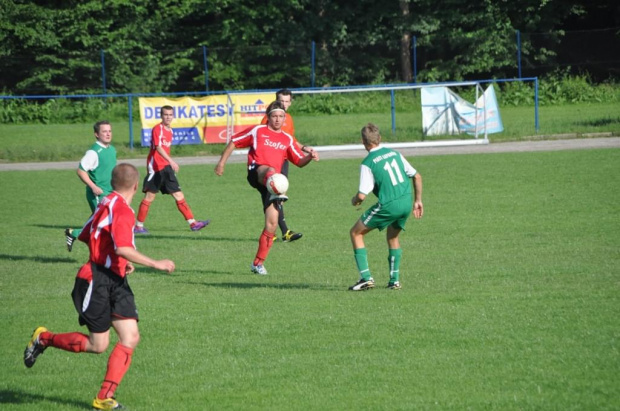 Mecz Gwiazd
Północ vs Południe
2:6 #mecz #piłka #nożna