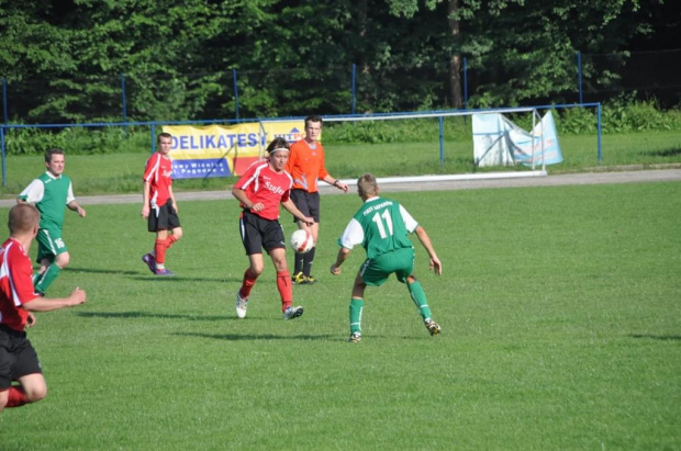 Mecz Gwiazd
Północ vs Południe
2:6 #mecz #piłka #nożna