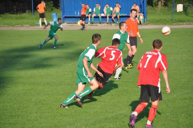 Mecz Gwiazd
Północ vs Południe
2:6 #mecz #piłka #nożna