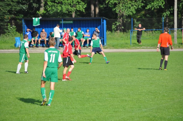 Mecz Gwiazd
Północ vs Południe
2:6 #mecz #piłka #nożna