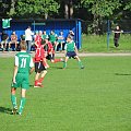 Mecz Gwiazd
Północ vs Południe
2:6 #mecz #piłka #nożna