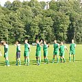 Mecz Gwiazd
Północ vs Południe
2:6 #mecz #piłka #nożna