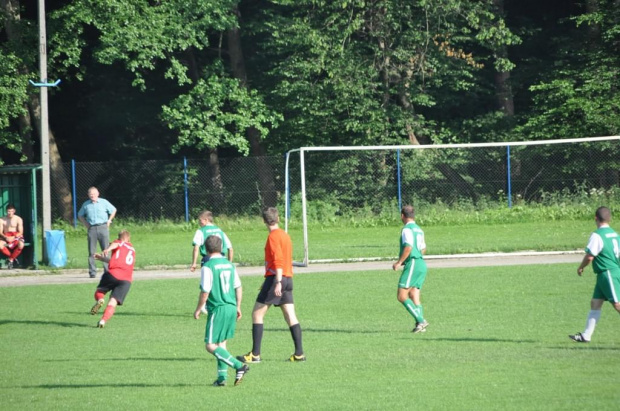 Mecz Gwiazd
Północ vs Południe
2:6 #mecz #piłka #nożna