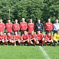 Mecz Gwiazd
Północ vs Południe
2:6 #mecz #piłka #nożna