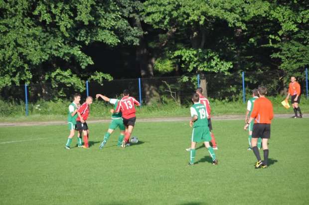 Mecz Gwiazd
Północ vs Południe
2:6 #mecz #piłka #nożna