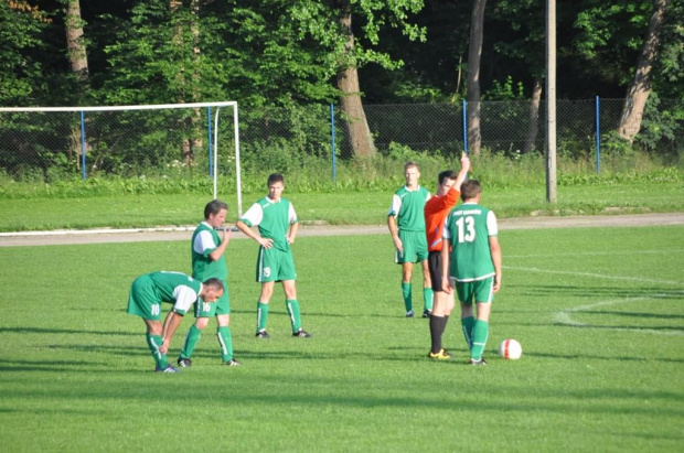 Mecz Gwiazd
Północ vs Południe
2:6 #mecz #piłka #nożna