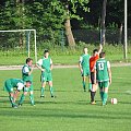 Mecz Gwiazd
Północ vs Południe
2:6 #mecz #piłka #nożna