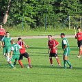 Mecz Gwiazd
Północ vs Południe
2:6 #mecz #piłka #nożna