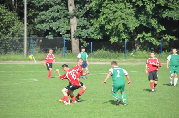 Mecz Gwiazd
Północ vs Południe
2:6 #mecz #piłka #nożna