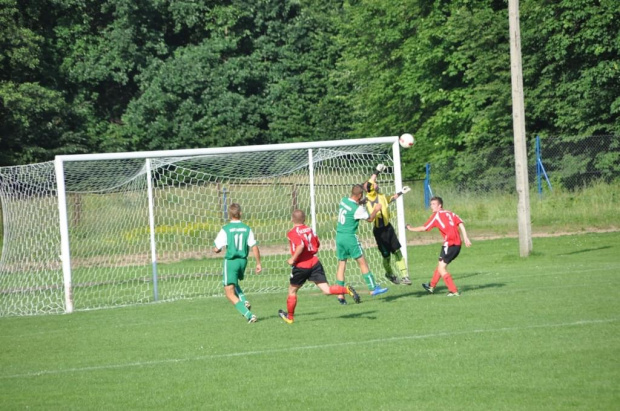 Mecz Gwiazd
Północ vs Południe
2:6 #mecz #piłka #nożna