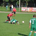 Mecz Gwiazd
Północ vs Południe
2:6 #mecz #piłka #nożna