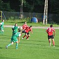 Mecz Gwiazd
Północ vs Południe
2:6 #mecz #piłka #nożna