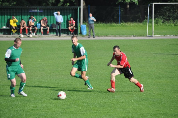 Mecz Gwiazd
Północ vs Południe
2:6 #mecz #piłka #nożna