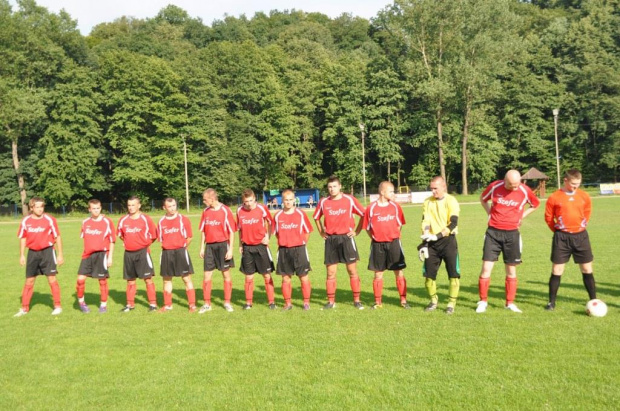 Mecz Gwiazd
Północ vs Południe
2:6 #mecz #piłka #nożna