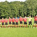 Mecz Gwiazd
Północ vs Południe
2:6 #mecz #piłka #nożna