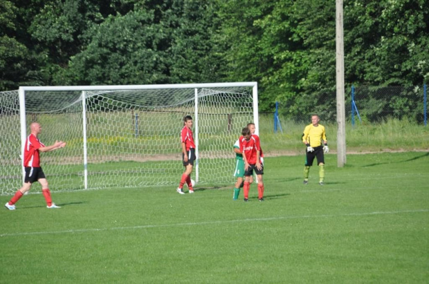 Mecz Gwiazd
Północ vs Południe
2:6 #mecz #piłka #nożna