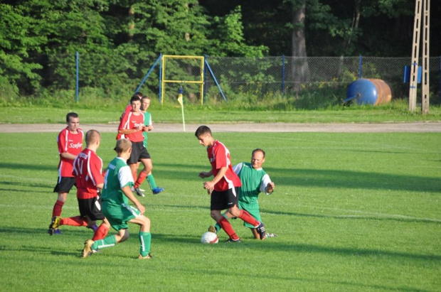 Mecz Gwiazd
Północ vs Południe
2:6 #mecz #piłka #nożna