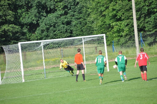 Mecz Gwiazd
Północ vs Południe
2:6 #mecz #piłka #nożna