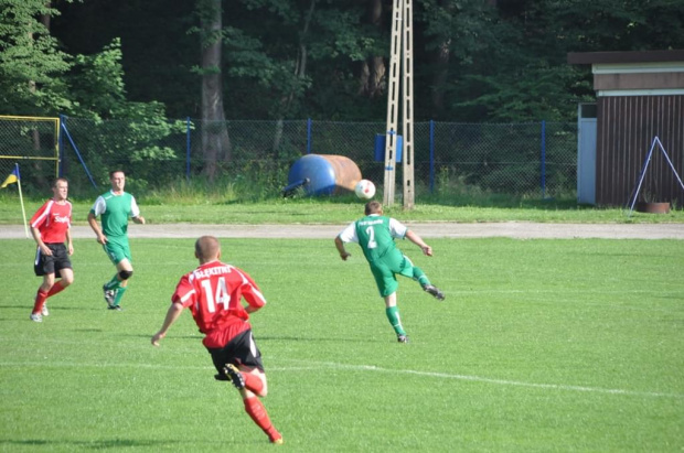 Mecz Gwiazd
Północ vs Południe
2:6 #mecz #piłka #nożna