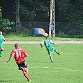 Mecz Gwiazd
Północ vs Południe
2:6 #mecz #piłka #nożna