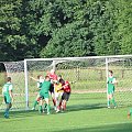 Mecz Gwiazd
Północ vs Południe
2:6 #mecz #piłka #nożna