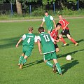 Mecz Gwiazd
Północ vs Południe
2:6 #mecz #piłka #nożna