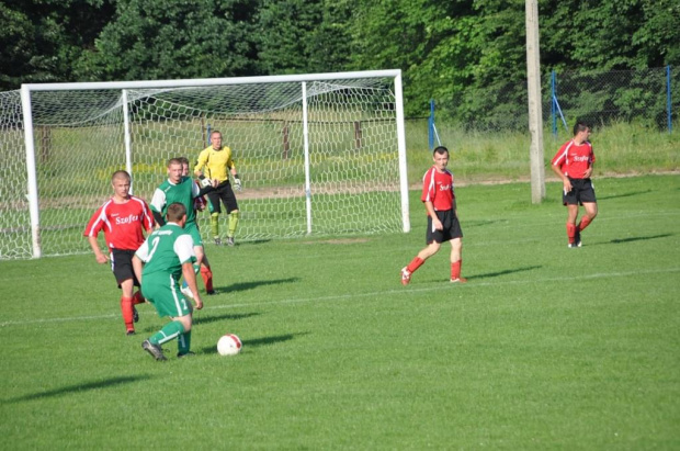 Mecz Gwiazd
Północ vs Południe
2:6 #mecz #piłka #nożna