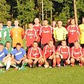 Mecz Gwiazd
Północ vs Południe
2:6 #mecz #piłka #nożna