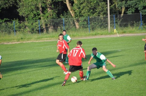 Mecz Gwiazd
Północ vs Południe
2:6 #mecz #piłka #nożna