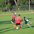 Mecz Gwiazd
Północ vs Południe
2:6 #mecz #piłka #nożna