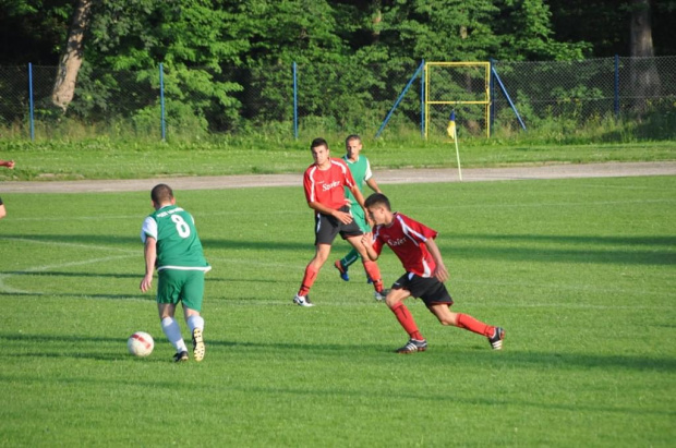 Mecz Gwiazd
Północ vs Południe
2:6 #mecz #piłka #nożna